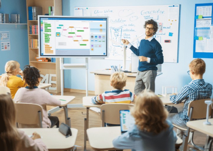 Folens digital resources for Teachers