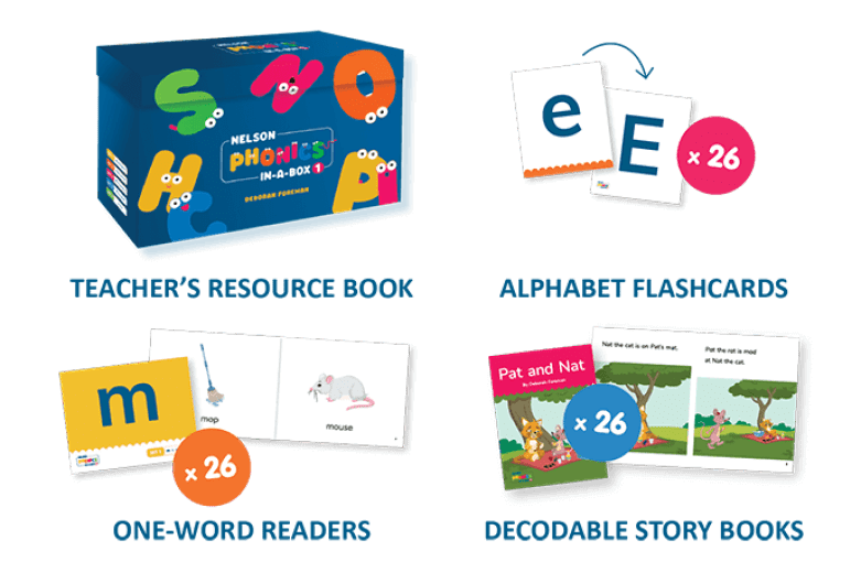 Folens Literacy Nelson Phonics-in-a-Box | Components | headings