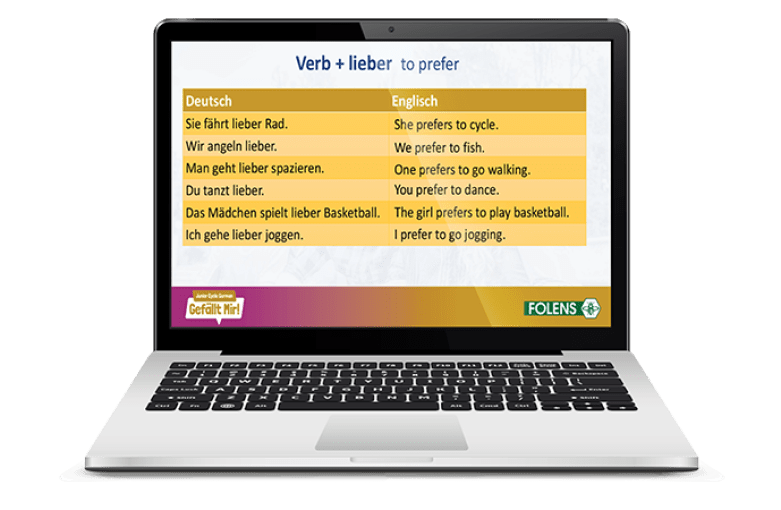 Gefallt-mir-junior-cycle-german-grammar-powerpoints-vocabulary