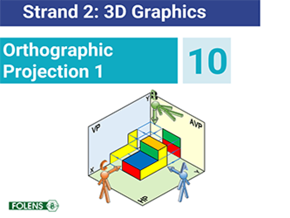 Powerpoint - Orthographic 1