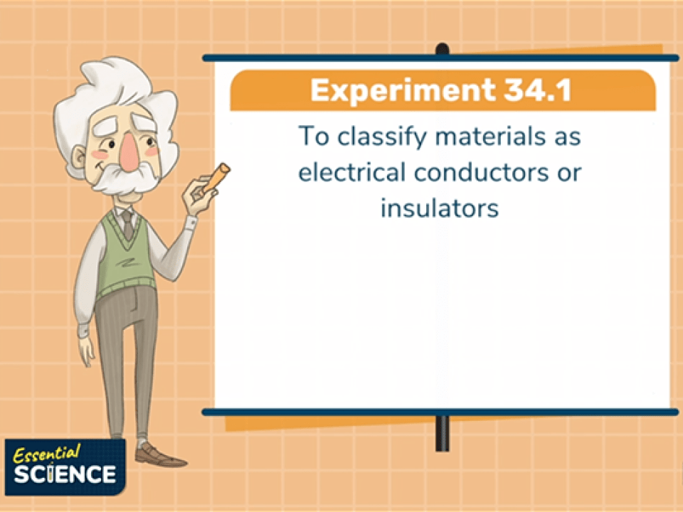34.1: To classify materials as electrical conductors or insulators
