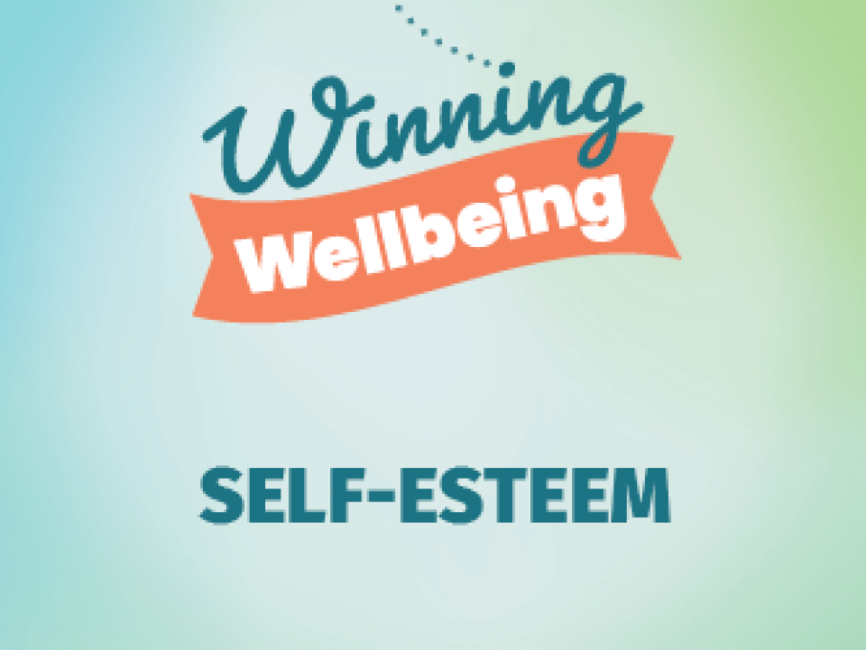 PowerPoint: Self Esteem - Thumbnail
